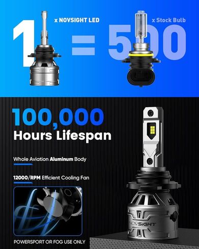 NOVSIGHT H4/HB2/9003 LED Bulbs Upgraded, 400% Brightness H4 LED Bulbs 6500K Cool White, Plug And Play With Fan, HB2/9003 Fog Light bulbs Replacement, Pack of 2 in Kuwait