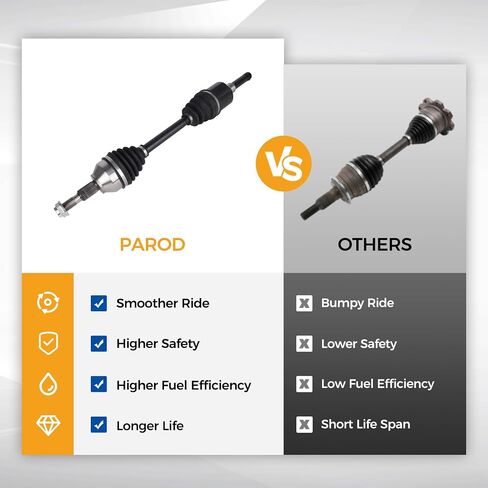 PAROD 662313 أمامي مجموعة محور محور CV اليسرى ملائمة لعام 2013-2016 LINCOLN MKZ ، 2013-2020 Fusion Ford ، Side Driver ، 1.5L 1.6L 2.0l in Saudi Arabia