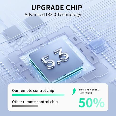 RMF-TX310U Voice Mic Replace Remote Control fit for Sony Bravia TV XBR-65X800G XBR-43X800G XBR-65X900F XBR-85X850F XBR-75X800G XBR-49X800G XBR-65X850F XBR-75X900F XBR-85X900F XBR-55X900F XBR-49X900F in Kuwait