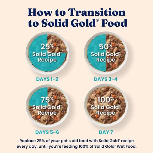 Solid Gold Wet Cat Food Pate Flavorful Feast 3 Count Sample Pack - Canned Cat Food Made w/Real Chicken for Indoor Cats - Grain Free Cat Wet Food for Sensitive Stomach & Healthy Living in Kuwait