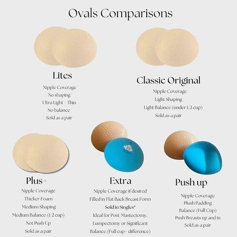 Non-Slip Bra Inserts for Shaping Coverage and Balance in Sports Bras Swimsuits - Oval in Saudi Arabia
