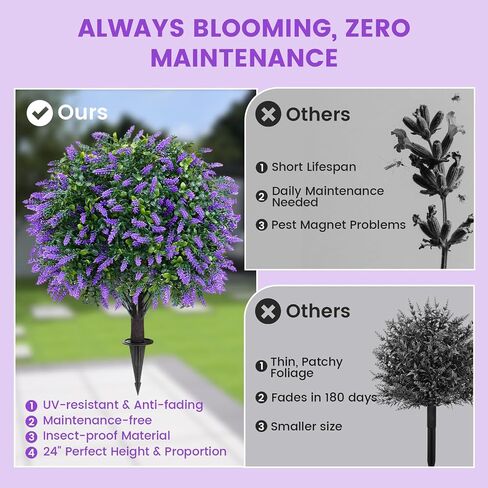 3FT Artificial Lavender Topiary Trees with Spike, 2 Pack UV Resistant Artificial Outdoor Shrubs Fake Bushes, Fake Plants for Indoor Outdoor Front Porch Garden Decor in Kuwait