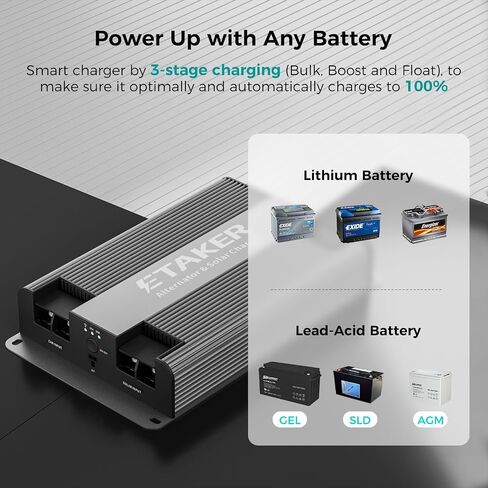 F1000 PRO-1000W شاحن DC-DC مزدوج المدخلات لمحطات الطاقة المحمولة ، بطاريات النسخ الاحتياطية ، إخراج 12-48 فولت الذي يسيطر عليه التطبيق ل RVS ، سيارات الدفع الرباعي ، الشاحنات ، القوارب in Kuwait
