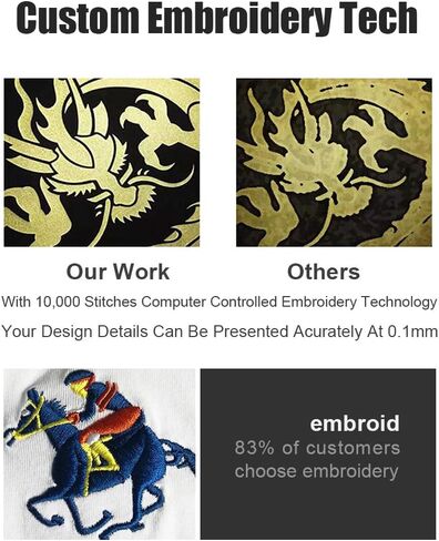 10Pack مخصص في الجهة الأمامية والخلفية قبعة البيسبول 100 ٪ قبعة مطرزة على القطن بنسبة 100 ٪ في حزمة 10 -bulk 10 in Kuwait