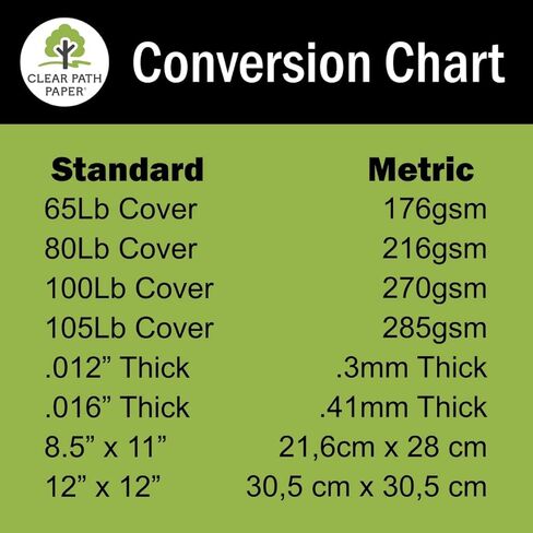 Clear Path Paper - Rust Red Cardstock - 12 x 12 inch - 80Lb Cover - 25 Sheets in Saudi Arabia