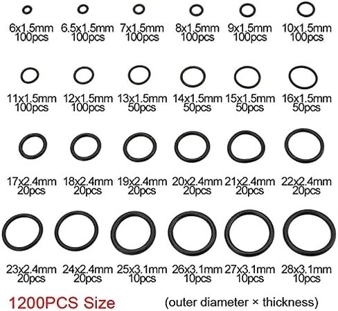 24 حجم 1200 قطعة من مطاط النتريل O-Ring طوقا مجموعة متنوعة 1.5 مم 2.4 مم 3.1 مم غسالة الختم NBR متري O-Ring مجموعة متنوعة للسباكة والغاز والسيارات وإصلاح الصنبور OD 6 مم - 28 مم in Kuwait