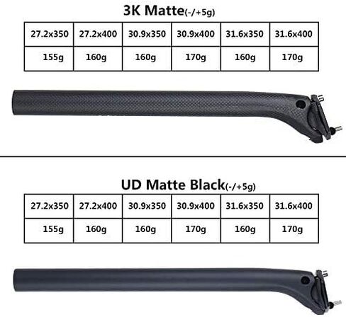 Carbon Fiber Seat Post Mountain/Road Bike Seat Tube 3K/UD Matte, Offset 20mm,Diameter 31.6/30.9/27.2mm,Weight 165g in Saudi Arabia