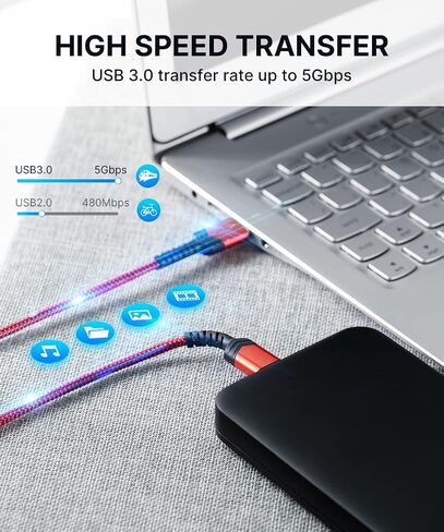 كابل JSAUX USB إلى USB، كابل USB 3.0 A إلى ذكر 2 حزمة (3.3 قدم + 6.6 قدم) كابل USB ذكر إلى ذكر سلك USB مزدوج الطرف متوافق مع حاويات الأقراص الصلبة ومشغل DVD ومبرد الكمبيوتر المحمول والمزيد (أحمر) in Kuwait