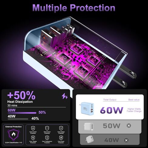 شاحن S24/S24 Ultra، شاحن فائق السرعة من النوع C، شاحن حائط PD 25W USB-C لهاتف Samsung Galaxy S24 Ultra/S24/S23/S22/ S21/S20/Note 20/Note 20 Ultra/Note 10/Note10+، شاحن من النوع C كتلة + كابل 4 قدم in Kuwait