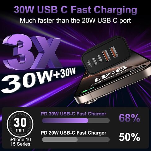 S24/S24 Ultra Charger, Super Fast Type C Charger, PD 25W USB-C Wall Charger for Samsung Galaxy S24 Ultra/S24/S23/S22/ S21/S20/Note 20/Note 20 Ultra/Note 10/Note10+, Type C Charger Block + 4-ft Cable in Kuwait