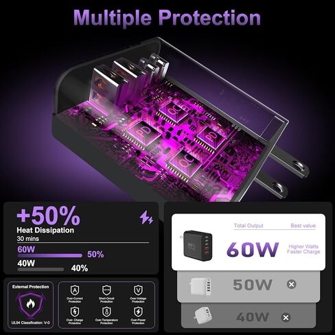 S24/S24 Ultra Charger, Super Fast Type C Charger, PD 25W USB-C Wall Charger for Samsung Galaxy S24 Ultra/S24/S23/S22/ S21/S20/Note 20/Note 20 Ultra/Note 10/Note10+, Type C Charger Block + 4-ft Cable in Kuwait