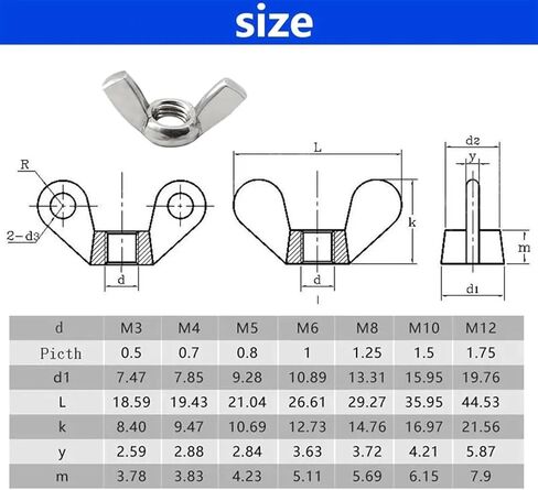 Hex Nuts, Locking Nut, Butterfly Flange, M2, M4, M6, M8, M10, M12, M16, M20, Hexagon, Metric Thread, Carbon Steel, Brass, Nylon, Stainless Steel (Flange Carbon Steel, M1 (50 Pieces) in Saudi Arabia