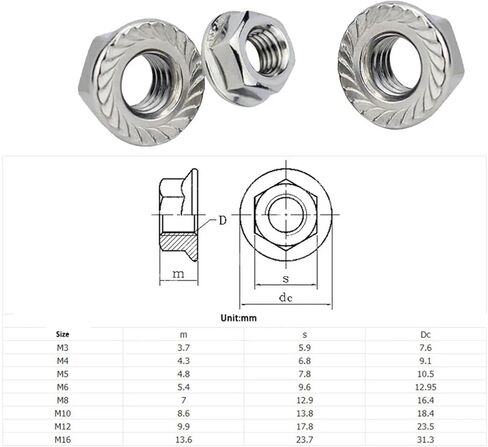 Hex Nuts, Locking Nut, Butterfly Flange, M2, M4, M6, M8, M10, M12, M16, M20, Hexagon, Metric Thread, Carbon Steel, Brass, Nylon, Stainless Steel (Flange Carbon Steel, M1 (50 Pieces) in Saudi Arabia