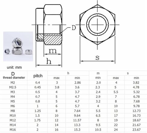 Hex Nuts, Locking Nut, Butterfly Flange, M2, M4, M6, M8, M10, M12, M16, M20, Hexagon, Metric Thread, Carbon Steel, Brass, Nylon, Stainless Steel (Flange Carbon Steel, M1 (50 Pieces) in Saudi Arabia
