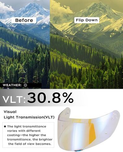 Soman K1S Visor, Tinted K5S K3SV Shield Replacement Compatible with K5S K3-SV(ML-L-XL-XXL) K1S (L-XL-XXL) UV Protection (Smoke Revo Red) in Saudi Arabia
