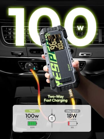 Yesper Car Battery Jump Starter ، 3000A Portable Jumper Starter مع شاحن سيارة 100W ، شاشة LED ، صندوق القفز 20000 مللي أمبير (محرك ديزل 8L غاز 8L) ، حزمة قفزة 12V مع الداعم ، ضوء LED in Kuwait