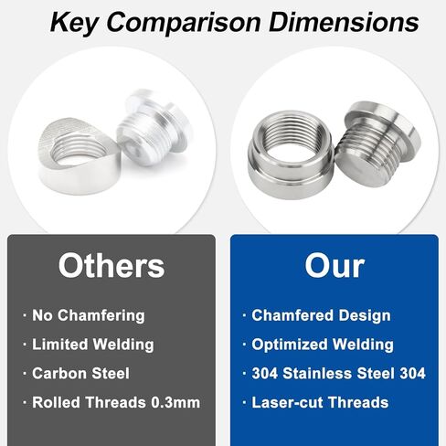M18x1.5 Oxygen Sensor Weld Bungs & Plugs Kit (2 Bungs/2 Plugs) - Stainless Steel Welding Adapters in Kuwait