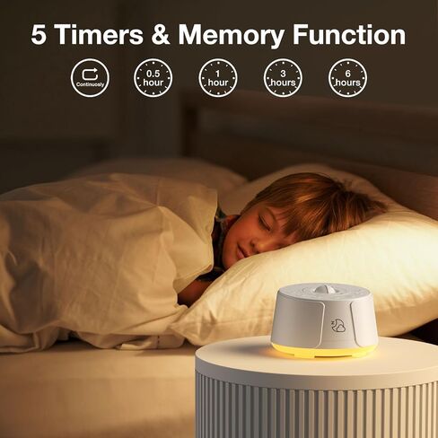 Portable Sound Machine for Baby,LEICEX White Noise Machine,33 Soothing Sound 10 Colors Night Light Sleep Machine for Baby Kids,Timer and Memory, Travel Sound Machine for Sleep Office Privacy Travel in Saudi Arabia