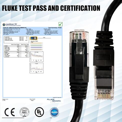 Cat 6 Ethernet Cable with FLUKE Test Report, Ethernet Cable 6ft(2-Pack),Cat 6 Cable(Cat6 Cables),Cat 6 Patch Cables,Snagless Short Internet Cables,RJ45 Network Cable-Black&Blue in Saudi Arabia