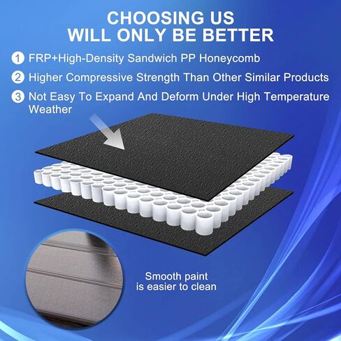 استبدال غطاء تونيو لسرير الشاحنة الصلب ثلاثي الطي لسيارة Toyota Tundra 2014-2024 كابينة مزدوجة/CrewMax Cab 5.5FT، سرير FRP أسود مزخرف، (التركيب برأس السكك الحديدية، يتطلب دعامة) in Kuwait