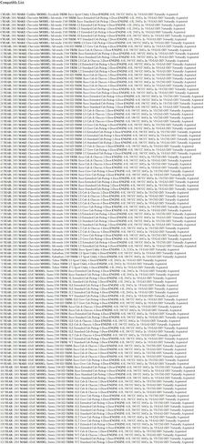 2003 محرك ضواحي الكمبيوتر 12582605 "مبرمج إلى Vin ECM PCM ECU in Kuwait