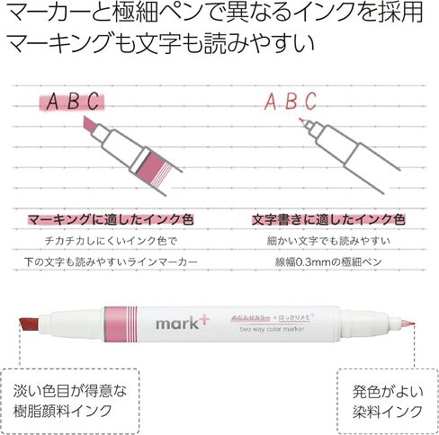 Kokuyo 2-Way Highlighter 5 Colors Set. Mark+ Gray Type Dual Way of Point Types, 5 Pack of Gold, Gray, Light Green, Navy, Red. Japan Import (PM-MT201-5S) in Saudi Arabia