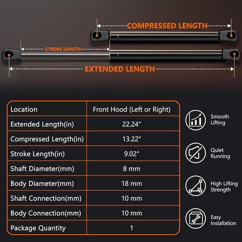 1 حزمة غطاء محرك غطاء محرك السيارة يدعم دعامات الصدمة لنماذج أودي المختارة-A4 Quattro 2009-2016 ، A4 Allroad 2013-2016 ، A5 2010-2014 ، A5 Quattro/S5 2008-2017 ، S4 ، RS5 ، تثبيت خالي من الأدوات in Kuwait