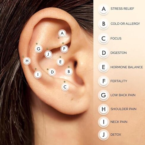 100Pcs Acupunctures Beads Auricular Ear Sticker Massage Ear Acupunctures Patches Clear Disposables Ear Sticker Easy Use in Kuwait