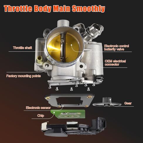 Electronic Throttle Body Fit For Ford Escape 13-16 & for Fiesta 13-19 & for Fusion 13-14 & for Transit Connect 14-16 & for Dodge Durango 14-18 Cuerpo de Aceleración OEM S20169 0280750535 in Saudi Arabia