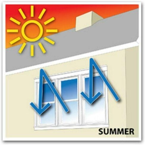 عزل عاكس عاكس USERP Radiant 25.5 بوصة 500 قدم مربع ، قطع العربة العلية in Kuwait