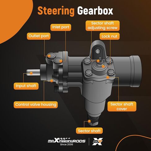 maXpeedingrods Power Steering Gear Box for GMC C1500 1969-1987, for Chevrolet C10 1969-1987, CP50014, SGB10TRK in Saudi Arabia
