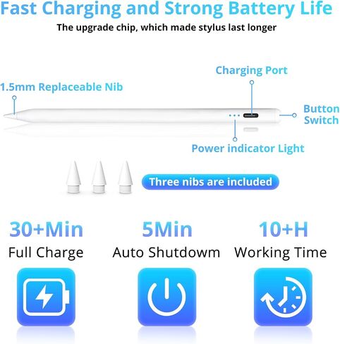 Stylus Pen for iPad Pro 12.9"/11", iPad 6/7/8/9/10, iPad Air 3/4/5, iPad Mini 5/6, Fast Charge Apple iPad Pencil with Magnetic Tilt Sensitive Palm Rejection, Newly Dual-Tip for Touch Screens in Saudi Arabia