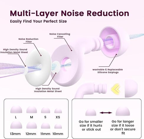 Ear Plugs for Sleeping Noise Cancelling, Perfect -30dB Reusable Silicone Earplugs for Noise Reduction, Hearing Protection Ear Plugs for Sleep, Study, Work, Focus-Lavender2 in Saudi Arabia