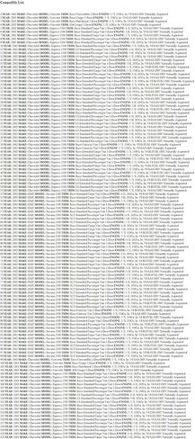 1998 1999 2000 S-10 Engine Computer 16263494 "Programmed to Your VIN PCM ECM in Kuwait