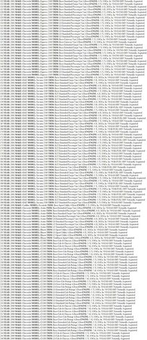 1998 1999 2000 S-10 Engine Computer 16263494 "Programmed to Your VIN PCM ECM in Kuwait