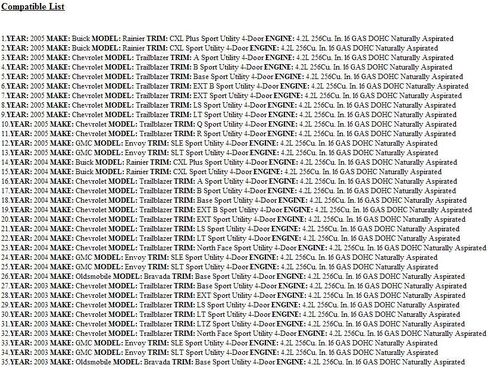 2003 2004 2005 Trailblazer Engine Computer 12574976 "Programmed to Your VIN in Kuwait