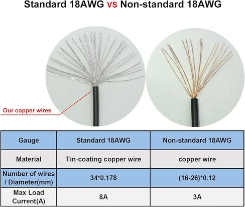 كابل محول الطاقة لبطاقة الفيديو COMeap Mini 6 Pin إلى 8 Pin (6+2) PCI Express لجهاز Mac Pro Tower/Power Mac G5 14 بوصة (35 سم) (عبوة من قطعتين) in Kuwait