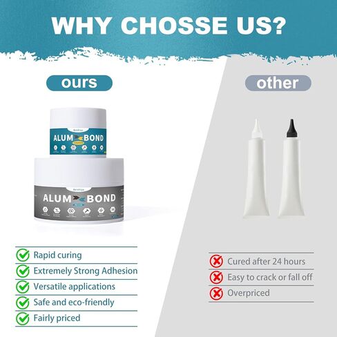 7 أوقية إصلاح المعجون الألومنيوم ، قوة لاصق قوية وعلاج سريع الألومنيوم الايبوكسي ، لحام الايبوكسي لأحواض الأحواض الساخنة ، المشعات ، أجسام القوارب ، الخزانات والمزيد ، اللون الرمادي in Kuwait