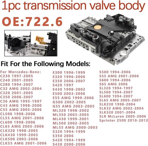 7222 in Kuwait