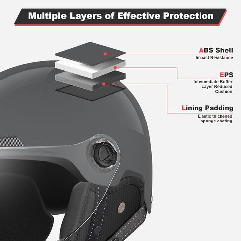 Motorcycle Helmet DOT Certified, German Style Half Helmet Electric Bike Scooter with Windshield Glasses Cool Retro Helmet for Men and Women in Saudi Arabia