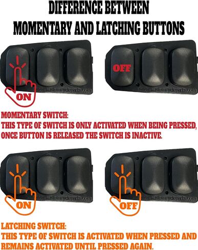 Kustom Cycle Parts Auxillary Switch Panel Kit Compatible with 2014-2023 Harley Davidson Touring Models. Stock Look Buttons. (Three Latching Buttons) in Saudi Arabia