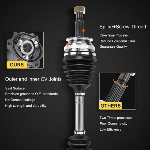 CV Axle Shaft Assembly Rear Left for Cadillac CTS 2003-2007 Sedan V6 3.2L 2.8L in Saudi Arabia