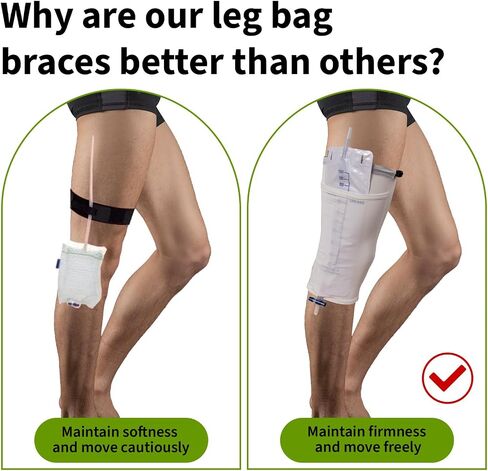 Catheter Leg Bag Holder,Polyester Fabric Catheter Sleeves Urine Leg Bag Holder,Urinary Drainage Bag Stay in Place,Foley Catheter Bag Holder Strap,Urinary Incontinence Supplies (Small) in Kuwait
