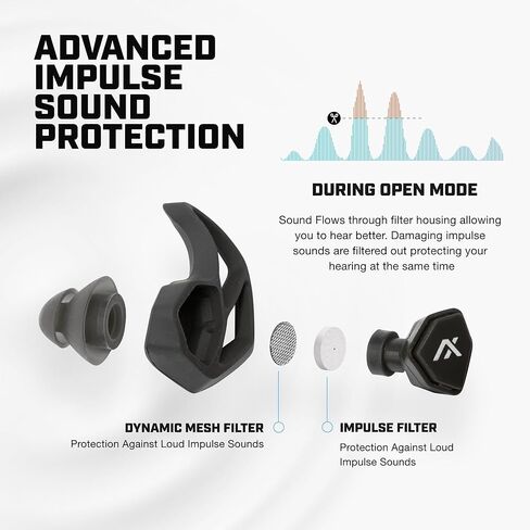 AXIL X30i Noise Reduction Ear Plugs - Black - Hear-Through Mode Hearing Protection for Concerts, Live Events, Shooting, Sports - 25dB Reusable Foam and Silicone Eartips with Carrying Case in Kuwait
