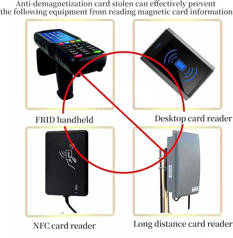 RFID Blocking Card, Contactless Bank Debit Credit Card Passport Protector, One Blocked Card Protects Entire Wallet Purse, ID/IC ATM Card Blocking for Wallet Protection(10 Pack) in Kuwait