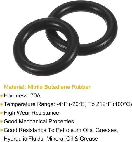 MECCANIXITY Nitrile Rubber O-Rings 30mm 34mm OD 20mm 24mm ID 5mm Thick Seal Gasket, Black 20in1 Set in Saudi Arabia