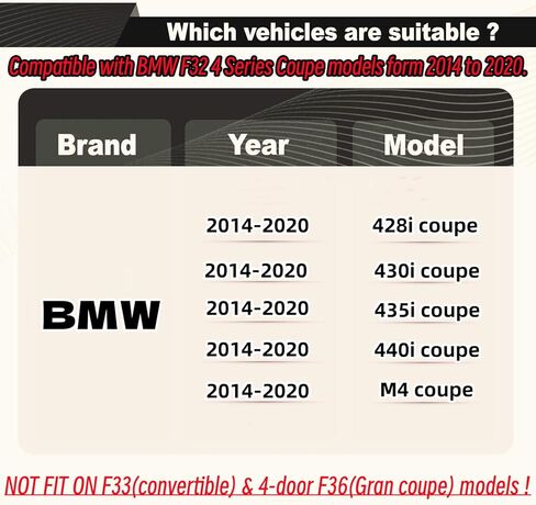 جناح المفسد الجذع الخلفي متوافق مع BMW F32 4 Series 428i/ 430i/ 435i/ 440i/ M4 2-Door Coupe 2014-2020 ، Gloss Black PSM Duckbill Decklid Lip Accessories in Saudi Arabia