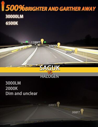 تناسب لمبة المصباح الأمامية LED Toyota Tacoma 2012-2015 مصابيح مصباح أمامي LED ، 9003/H4 ، مصابيح ضباب LED High in Kuwait