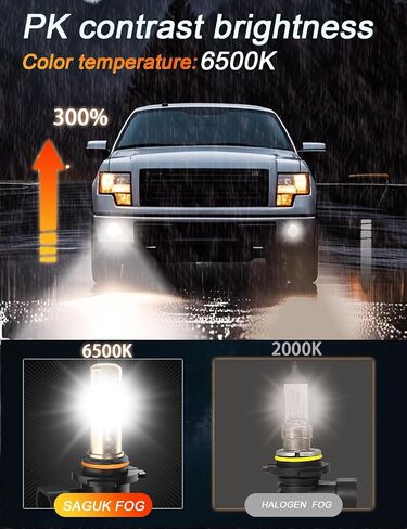 تناسب لمبة المصباح الأمامية LED Toyota Tacoma 2012-2015 مصابيح مصباح أمامي LED ، 9003/H4 ، مصابيح ضباب LED High in Kuwait
