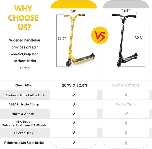 VOKUL Pro Stunt Scooter with Stable Performance - Best Entry Level Trick Freestyle Pro Scooter for Age 6 Up Kids,Boys,Girls(Black/White) in Kuwait